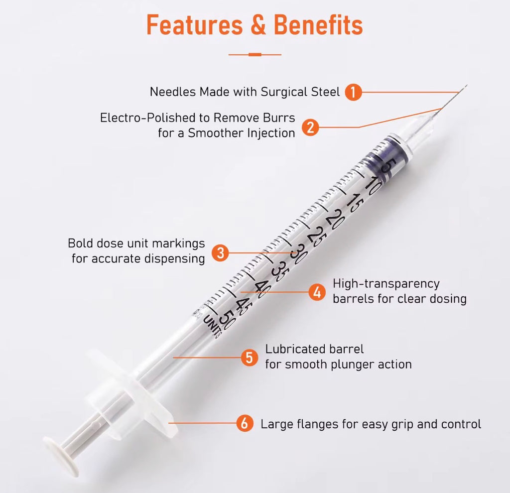 Insulin Syringes with Needle – 1ml/cc 31G 5/16" (8mm) | Pack of 30