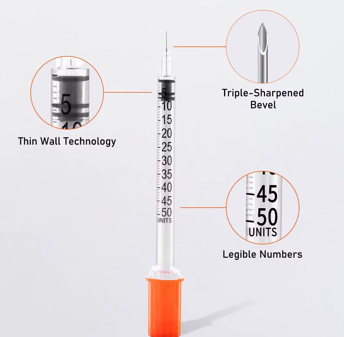 Thin wall technology and triple-sharpened bevel needle detail